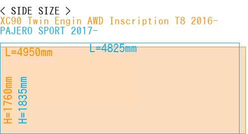 #XC90 Twin Engin AWD Inscription T8 2016- + PAJERO SPORT 2017-